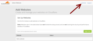cloudmounter webdav forbidden request